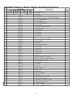 Preview for 12 page of Reliable Double Interlock Preaction System D Instructions For Installation, Operation Care And Maintenance