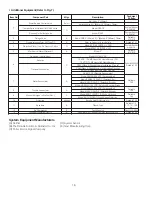 Preview for 16 page of Reliable Double Interlock Preaction System D Instructions For Installation, Operation Care And Maintenance