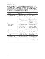 Preview for 25 page of Reliable Enviromate E5 Instruction Manual