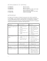 Preview for 25 page of Reliable Enviromate T730A Instruction Manual