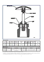 Preview for 2 page of Reliable F1 LO Quick Start Manual