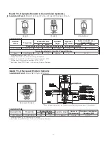 Предварительный просмотр 3 страницы Reliable F1 LO Quick Start Manual