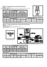 Preview for 4 page of Reliable F1 LO Quick Start Manual