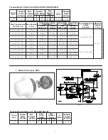 Preview for 7 page of Reliable F1 Res 30 LL Manual