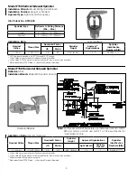 Preview for 4 page of Reliable F1 Series Bulletin