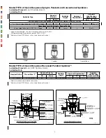 Предварительный просмотр 3 страницы Reliable F1FR LO Series Bulletin