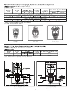 Preview for 2 page of Reliable F1FR Series Quick Start Manual