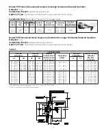 Preview for 3 page of Reliable F1FR Manual