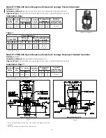 Preview for 2 page of Reliable F1FR56-300 QREC Series Bulletin