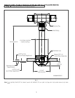 Preview for 6 page of Reliable F3-80 Dry Horizontal Sidewall Bulletin