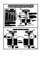 Preview for 10 page of Reliable F3-80 Dry Horizontal Sidewall Bulletin