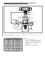 Preview for 3 page of Reliable F3-80 Dry Pendent Manual