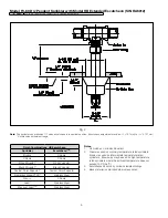 Preview for 4 page of Reliable F3-80 Dry Pendent Manual