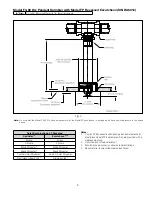 Preview for 5 page of Reliable F3-80 Dry Pendent Manual