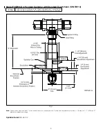 Preview for 4 page of Reliable F3QR56 Dry Bulletin