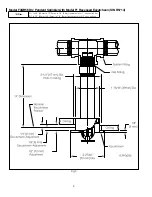 Preview for 8 page of Reliable F3QR56 Dry Bulletin