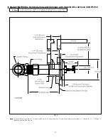 Preview for 9 page of Reliable F3QR56 Dry Bulletin