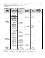 Preview for 2 page of Reliable F3QR56 Manual