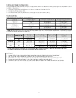 Preview for 3 page of Reliable F3QR56 Manual