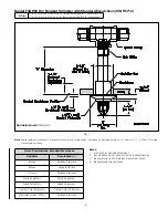 Preview for 4 page of Reliable F3QR56 Manual