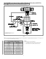 Preview for 5 page of Reliable F3QR56 Manual