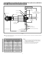 Preview for 9 page of Reliable F3QR80 Series Manual