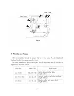 Preview for 8 page of Reliable MAESTRO 600SB Instruction Manual