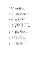 Preview for 15 page of Reliable MSK-755 Instruction Manual