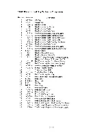 Preview for 17 page of Reliable MSK-755 Instruction Manual