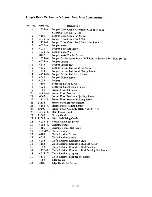 Preview for 19 page of Reliable MSK-755 Instruction Manual