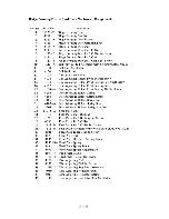 Preview for 21 page of Reliable MSK-755 Instruction Manual