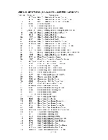 Preview for 23 page of Reliable MSK-755 Instruction Manual