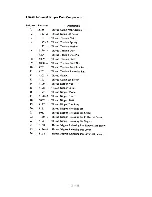 Preview for 25 page of Reliable MSK-755 Instruction Manual