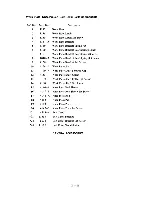 Preview for 27 page of Reliable MSK-755 Instruction Manual