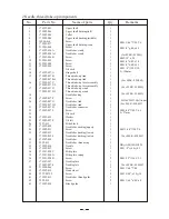 Preview for 21 page of Reliable MSK-8900H Instruction Manual