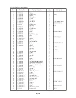 Preview for 31 page of Reliable MSK-8900H Instruction Manual