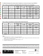 Preview for 4 page of Reliable N252 EC Pendent Manual