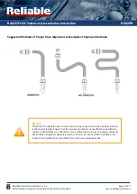 Preview for 5 page of Reliable R0029B Technical Installation Instructions