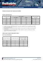 Preview for 7 page of Reliable R0029B Technical Installation Instructions