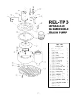 Preview for 15 page of Reliable REL-TP SERIES Operator'S Manual