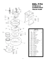 Предварительный просмотр 16 страницы Reliable REL-TP SERIES Operator'S Manual