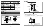 Preview for 2 page of Reliable RFS42 Application And Installation