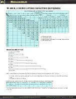 Preview for 7 page of Reliable TADANO TR-500XL-3 Instructions Manual