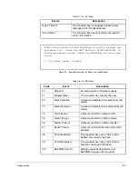 Предварительный просмотр 35 страницы Reliance electric 1203-USB Instruction Manual