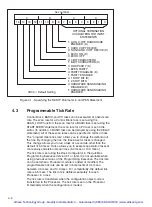 Предварительный просмотр 25 страницы Reliance electric 57C430B Instruction Manual