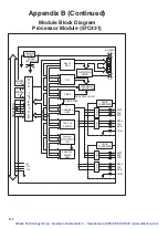 Предварительный просмотр 41 страницы Reliance electric 57C430B Instruction Manual