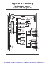 Предварительный просмотр 42 страницы Reliance electric 57C430B Instruction Manual