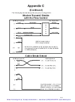 Предварительный просмотр 46 страницы Reliance electric 57C430B Instruction Manual