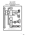 Предварительный просмотр 97 страницы Reliance electric AutoMax 57C328 Instruction Manual