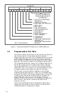 Preview for 24 page of Reliance electric AutoMax 57C430A Instruction Manual